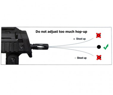 Masada (Magpul) Hop-up Chamber, air-tight nozzle and hop up bucking