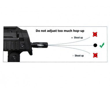 Hop up bucking and rivet