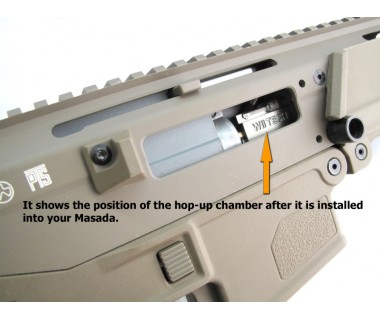 Masada (A&K) Hop-up chamber, spring, switch, hop up bucking and rivet