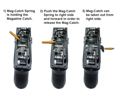 Glock 17&19 Gen 4&5 (T.Marui) CNC Aluminium A-style Right-hand Extended Mag-Catch