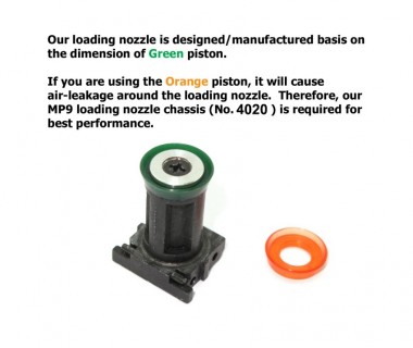 MP9 (KSC-System 7) CNC 6063 Aluminium Top Gas Loading Nozzle